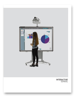 Escuela Interactiva