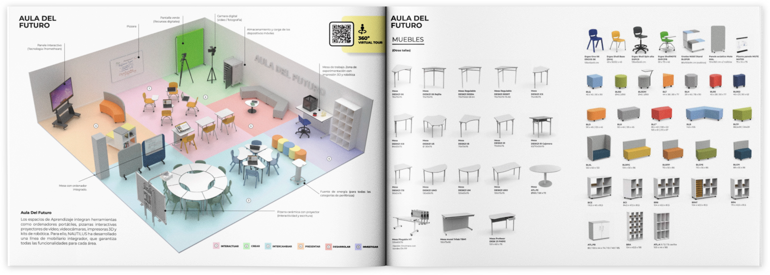 AULA DEL FUTURO